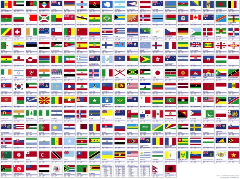 World Flags – PF9Z